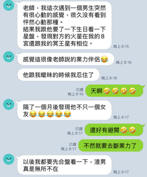 星盤回饋